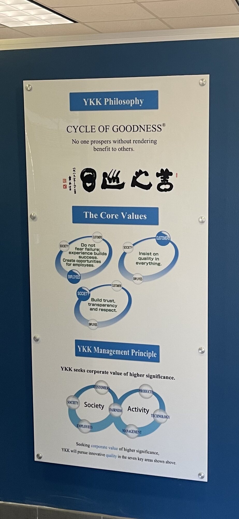 Tall YKK Philosophy and Core Values display panel mounted with standoffs on a blue wall